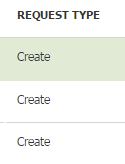 Request Type Column